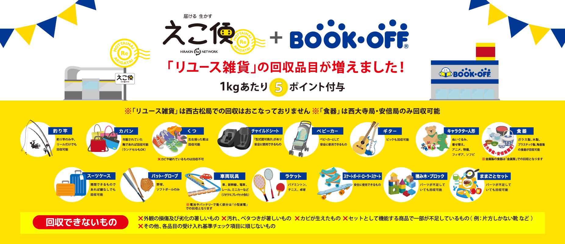 2025.10.16リユース雑貨品目追加